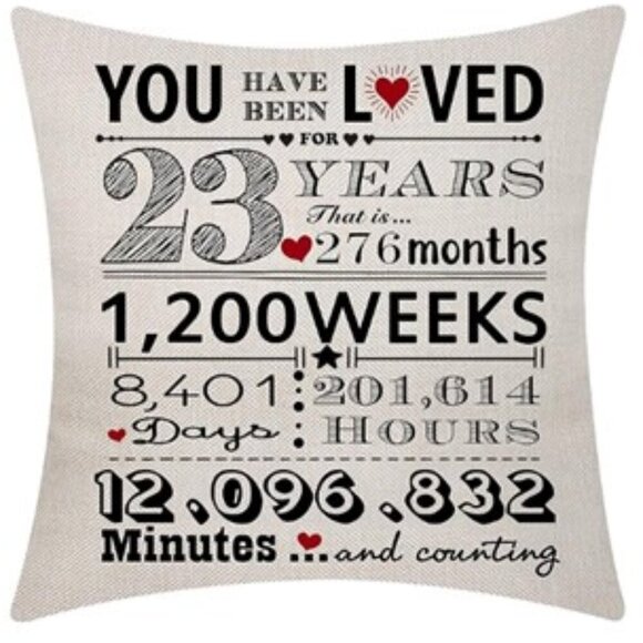 Years Loved Birthday/Anniversary Decoration Throw Pillow Cover - NIP - Picture 1 of 5